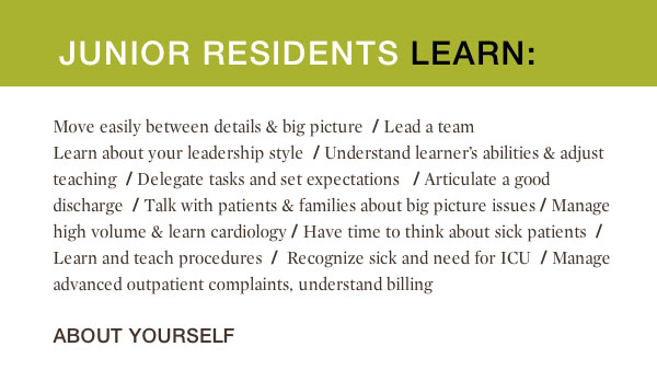 What junior residents learn What junior residents learn